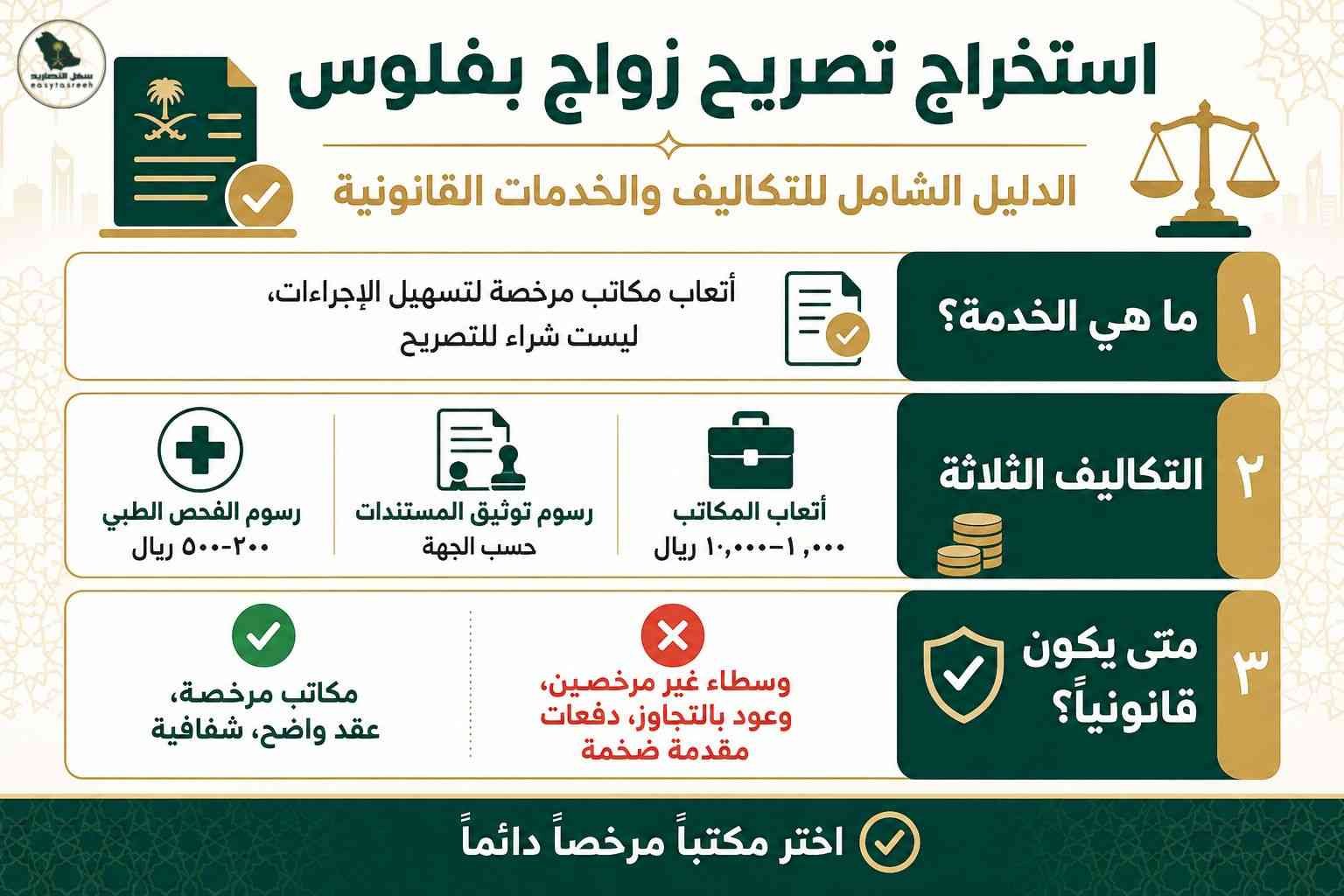 استخراج تصريح زواج بفلوس