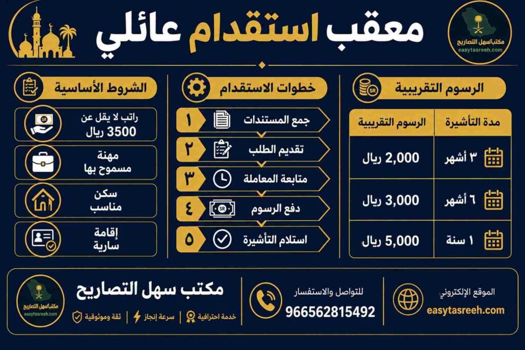 معقب استقدام عائلي