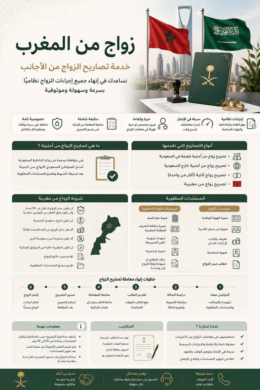 زواج من المغرب