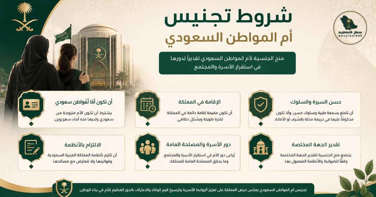 شروط تجنيس ام المواطن