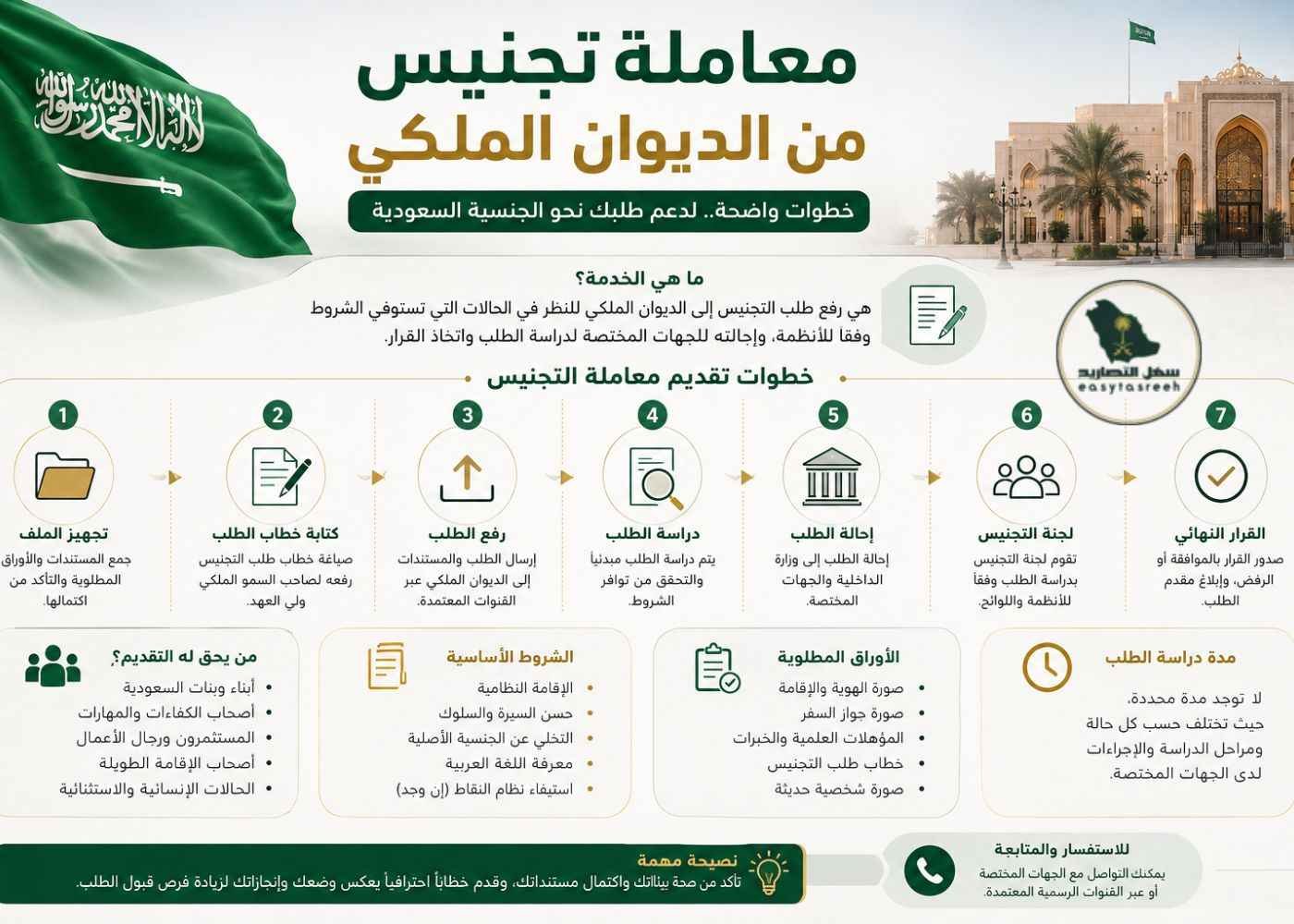معاملة تجنيس من الديوان الملكي