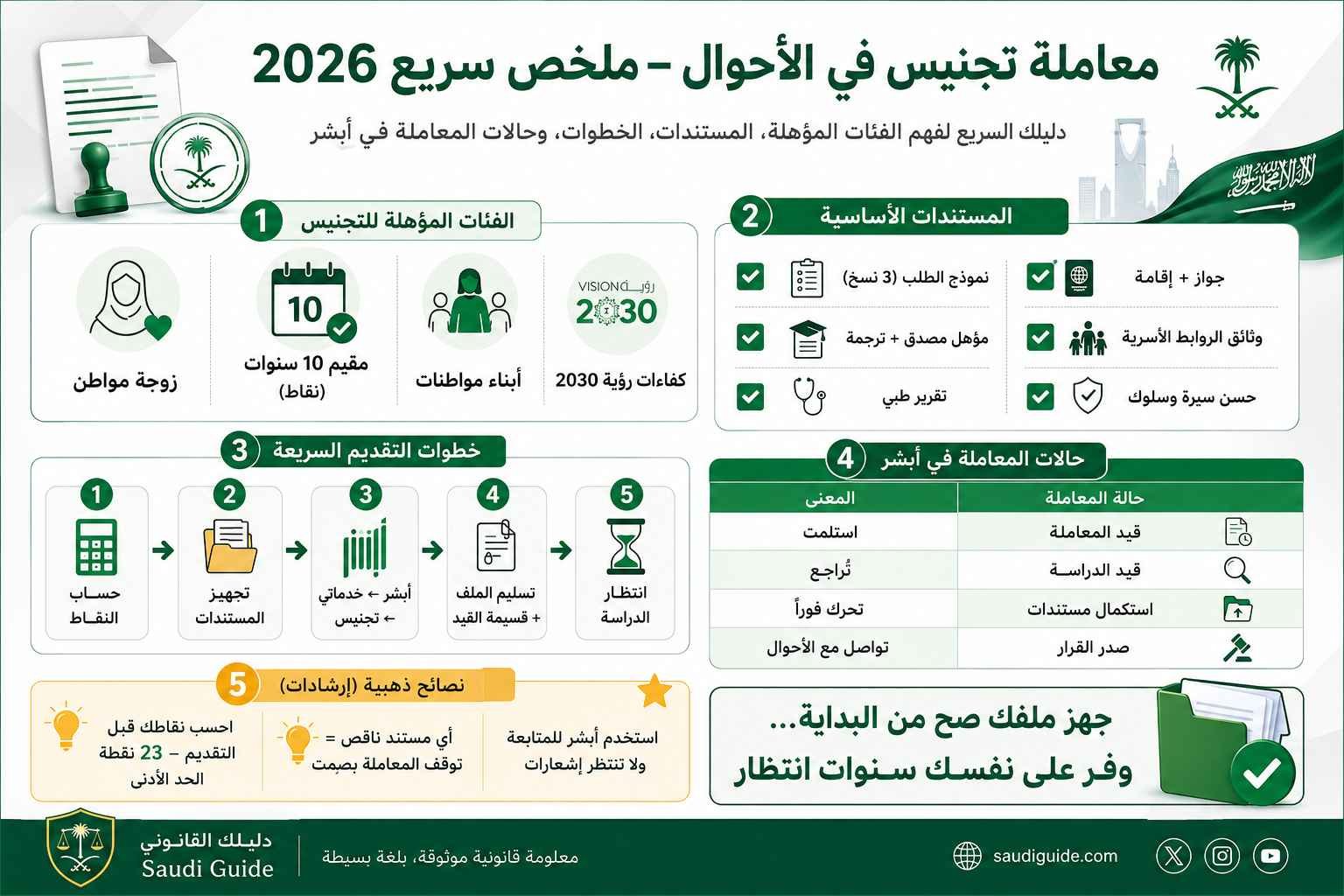 معاملة تجنيس في الأحوال